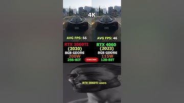 RTX 3060 Ti vs RTX 4060 – Best GPU for Gaming in 2025? #pcgaming #shorts #gpubenchmark