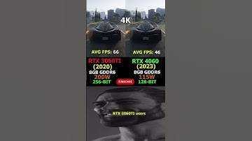 RTX 3060 Ti vs RTX 4060 – Best GPU for Gaming in 2025? #pcgaming #shorts #gpubenchmark