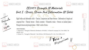 Unit 1 Stress, Strain and deformation of solids | Formula and unit conversions