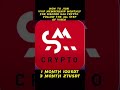 🔥 VVIP Monthly Discord Subscription - link is in description! 🔥