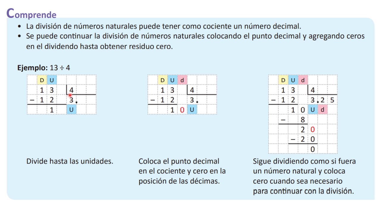 Division De Numeros Naturales Con Cociente Decimal