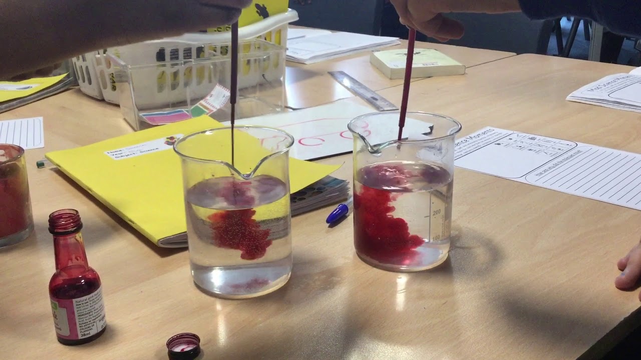 5SG Mad Science Moments - Molecules on the Move