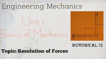 EM_15: Basic Mechanics (Numerical 13): Force Resolution | Engineering Mechanics| By V. Somesh