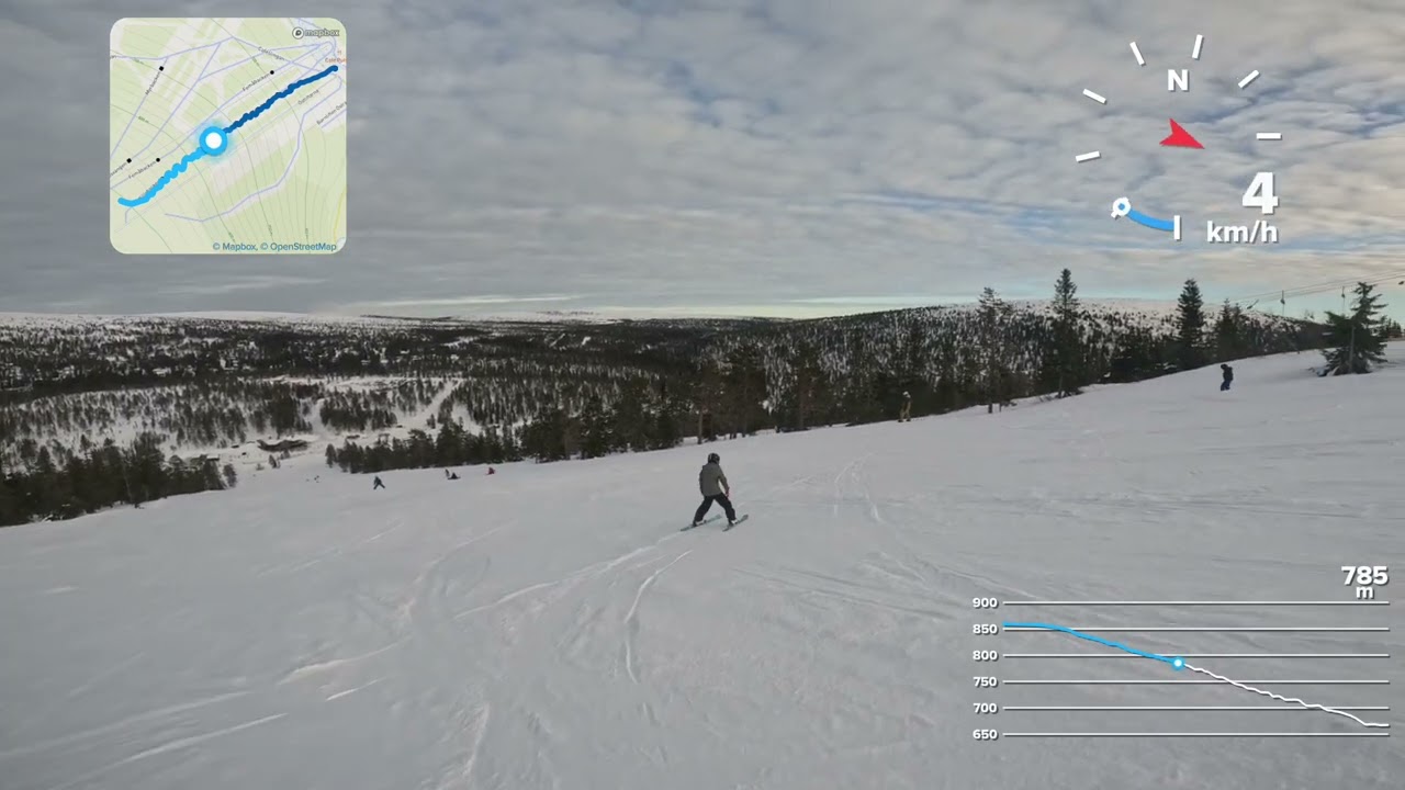 Tandådalen 2025 - Alma og Ella på ski