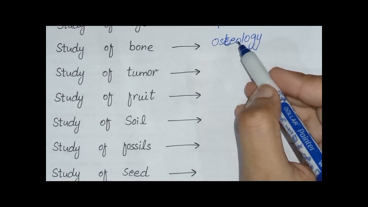 Branches of Biology ۔۔۔۔۔ List of biology subject ۔۔۔۔۔۔
