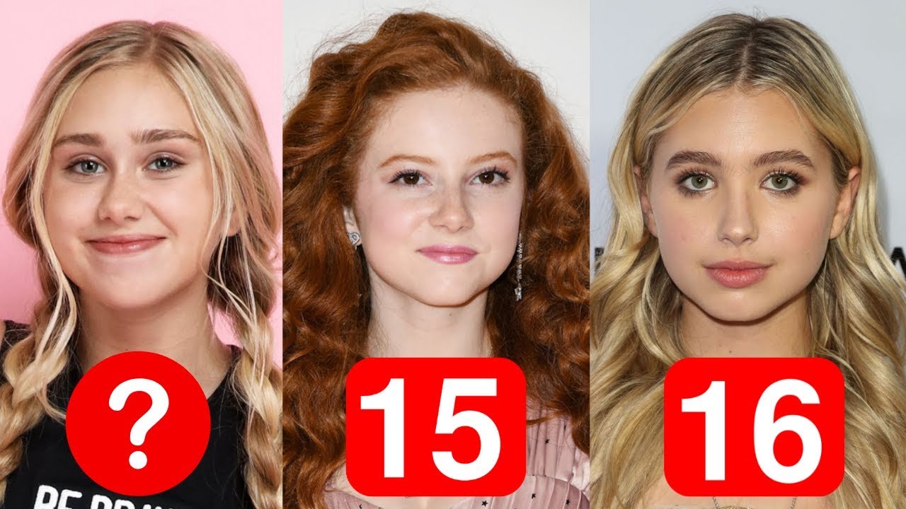 Crown Lake From Oldest to Youngest YouTube