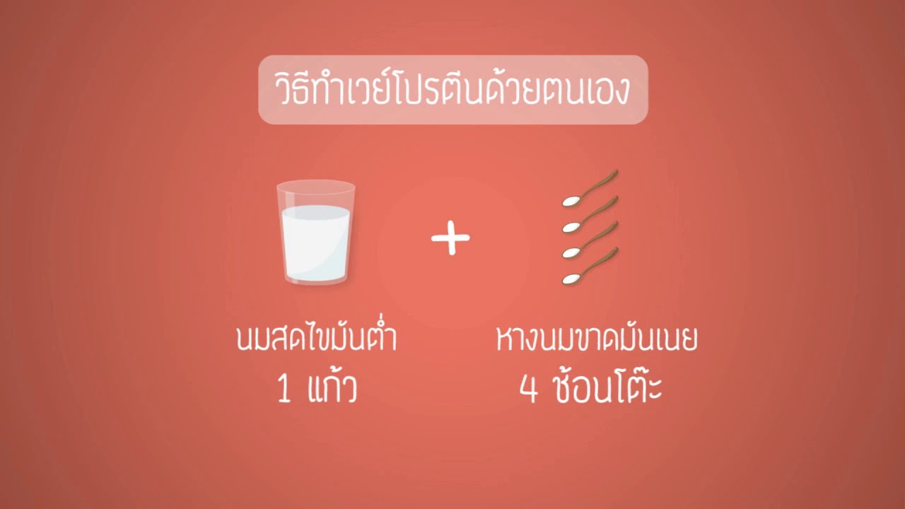 [Clip] Healthy Friday [by Mahidol] สูตรทำเวย์โปรตีน (Whey protein) แบบประหยัดงบ