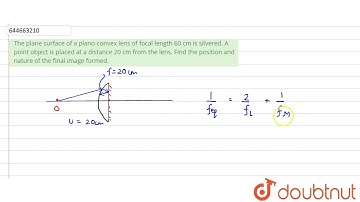 The plane surface of a plano-convex lens of focal length 60 cm is silvered. A point object is pl...