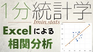 【1分統計学】Excelで相関分析してみよう！ #Shorts