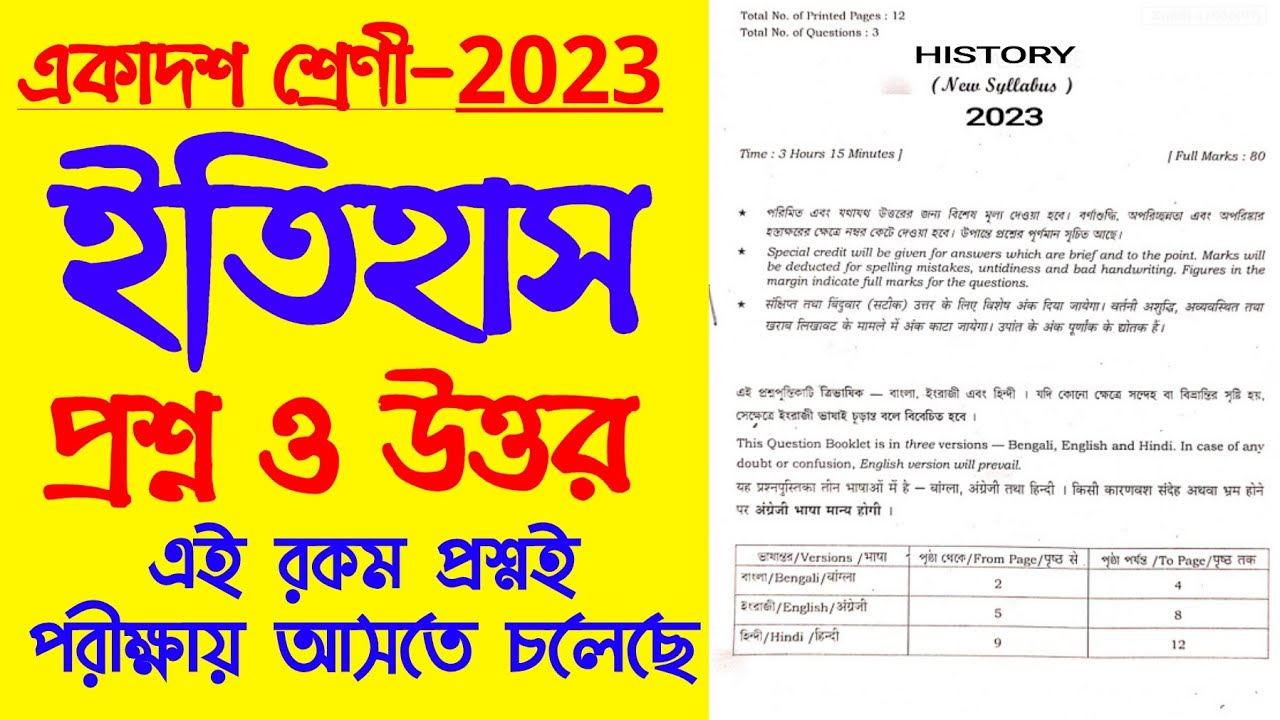 class 11 history question 2023//class xi history 2023 question paper