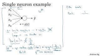 11. Khởi tạo trọng số cho mạng nơ-ron sâu - [Improving Deep Neural Networks]