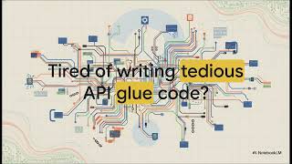 xform - transform APIs instantly with native performane