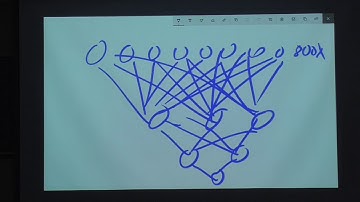 Seminar in RYUKYUS, PLS toolbox By Prof.Ramus, 24-10-2017, Part 6