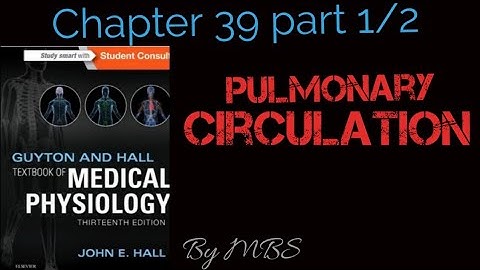 guyton chapter 39 part 1 of 2