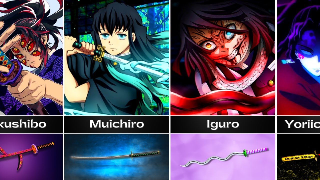 10 most powerful swords in Demon Slayer, ranked