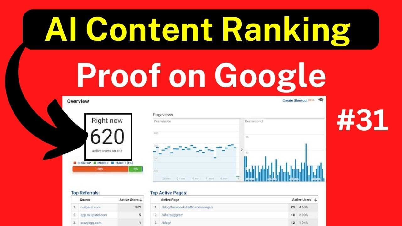 AI Content Ranking Proof on Google | Rank on Google | Content Writing ...