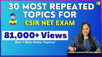 30 Most Expected Topics For CSIR NET JRF 2024 | 2 Most repeated topics from each unit