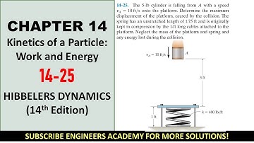 14-25 Kinetics of a Particle: Work and Energy | Chapter 14: Hibbeler Dynamics | Engineers Academy