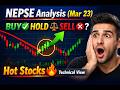 Monday, 23 March, 2026 Nepse & Sectaral analysis