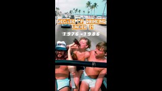 Battle over legal drinking age in Florida between 1976-1986