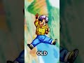 Z Fighter Ages at The End of Dragon Ball Super #shorts #viral #dragonball