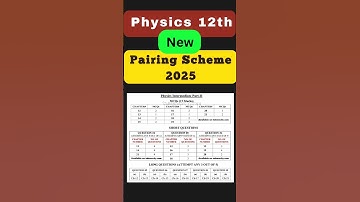 12th class physics 🔥| 2nd year physics guess paper 2025 |  final pairing Scheme 2025
