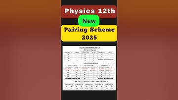 12th class physics 🔥| 2nd year physics guess paper 2025 |  final pairing Scheme 2025