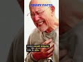 Crazy FACTS You Won't Believe... 👀