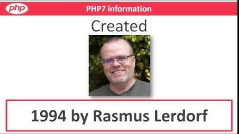 1: Introduction to PHP Programming Hindi / Urdu | PHP Tutorial | PHP For Beginners