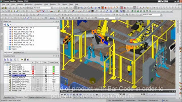 Demo Process Simulate CEE V10.1