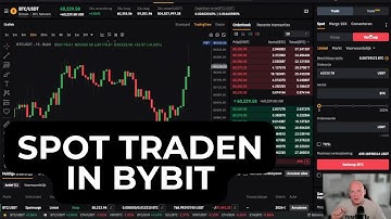 🎓 Bitcoin Spot Trading on ByBit (Entry, Stoploss & TPs)