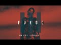 🔥INNA - FUEGO | Deejay Killer Remix [VIDEO]