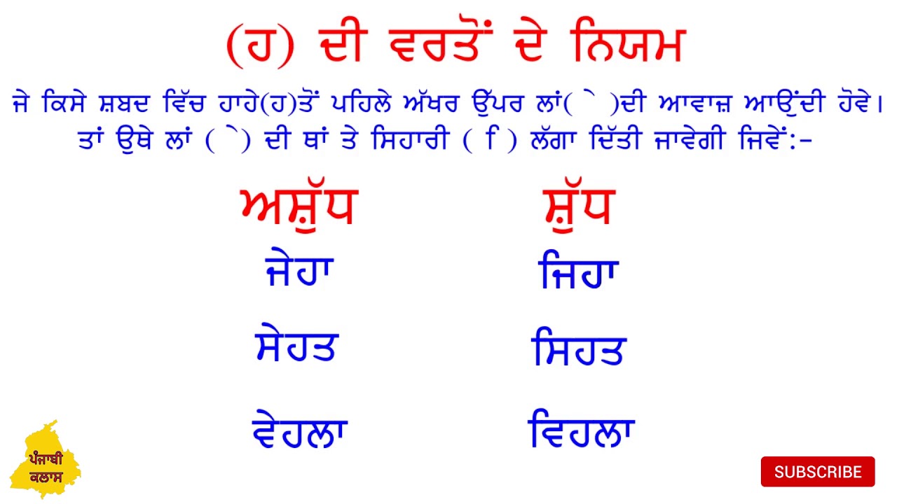 ਸ਼ਬਦ ਜੋੜ I ਸ਼ੁੱਧਅਸ਼ੁੱਧ I Shabad Jod I ShudhAshudh I Punjabi Class