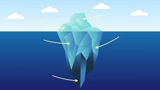 EHM / MAP Metaphor Preparation Vid Training  video