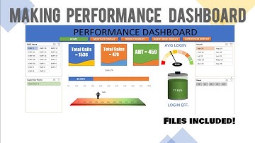 MS EXCEL ADVANCED - CREATING DASHBOARDS PART 2 - CREATING PERFORMANCE DASHBOARDS #MsExcel #Dashboard