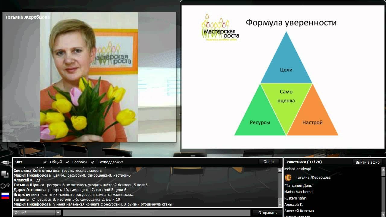 Матрица жеребцова калькулятор. Матрица жеребцова калькулятор. Матрица жеребцова калькулятор. 1935. Кармическая матрица судьбы.