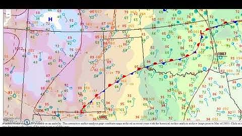 Weather Basics Part 1