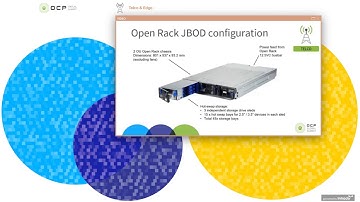 OCP Virtual Summit 2020: Open Rack Deployments in Telco Data Centers