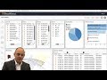 Demo of the SS8 BreachDetect Solution with Tony Thompson