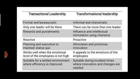 HS210: LIFE SKILLS MODULE 5 PART 3