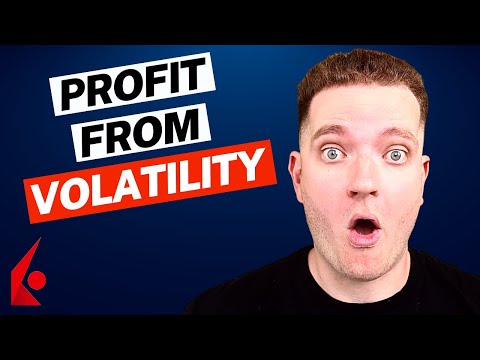 The Best Volatility Lab Beginner Walkthrough | Interactive Brokers TWS