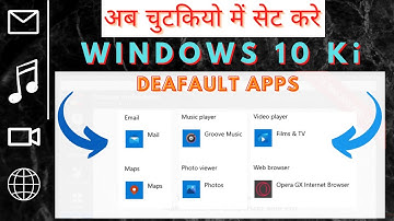 How to Set Default Apps in Windows 10 | Windows 10 में Default Apps कैसे सेट करें सब कुछ हिंदी में