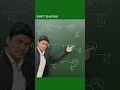 Class 12th physics ll Force of interaction