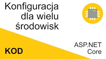 Konfiguracja dla wielu środowisk w ASP.NET Core