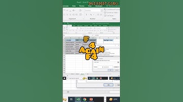 use of conditional formatting in Excel #shorts