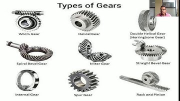 Workshop calculation & ScienceTransmission system part 2 Presented by Ragesh VK