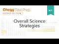 Mastering Science Strategies for Success on the ACT
