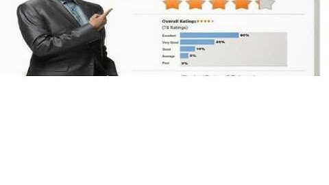 Distance Education BA, MBA, MCA, BCA, BBA, B TECH, MTECH, BSC, MSC