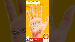 Palmistry I Shorts 65,Jathakam in Telugu, chethi, hasta rekhalu, jyothisham Astrology,Mangala,Kuja.