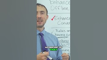 📈 Maximize Google Ads Results with Offline Conversion Tracking 🔄